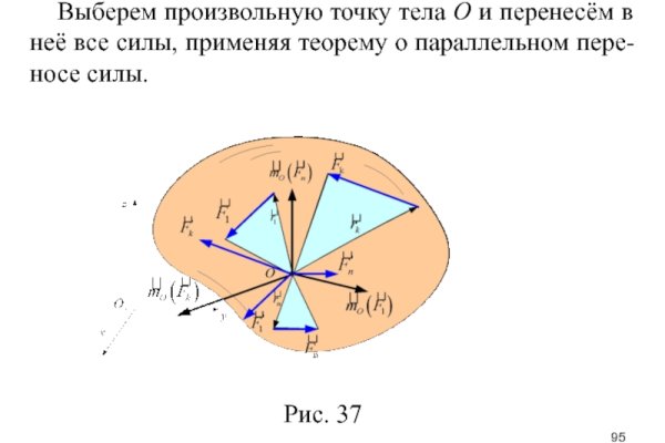 Кракен ссылка онион зеркало