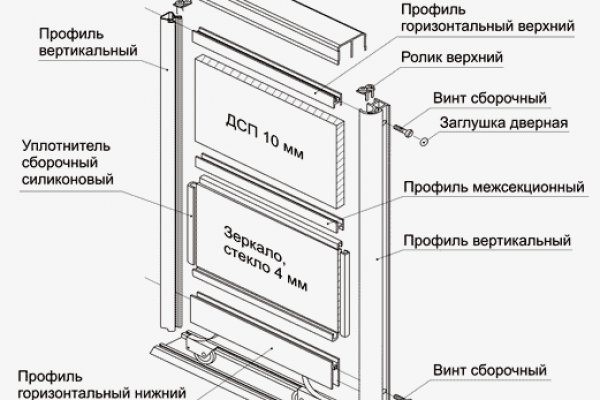 Кракен сбой