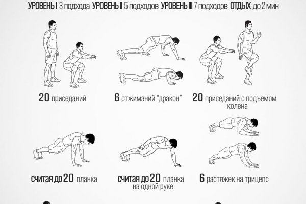 Регистрация кракен