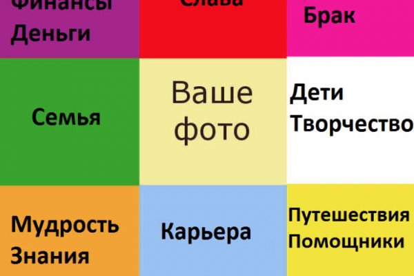 Kraken адрес тор