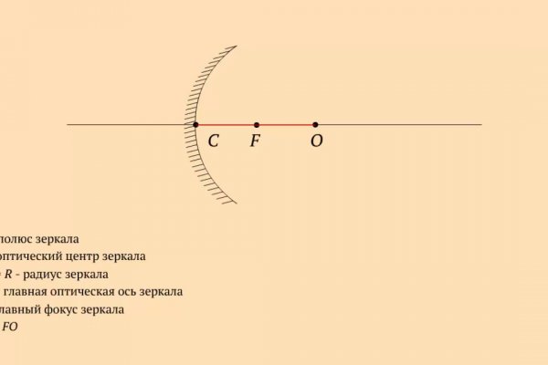 Кракен купить мефедрон