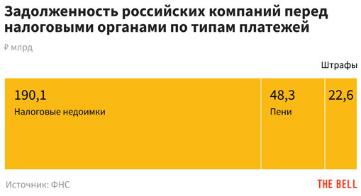 Почему не работает кракен